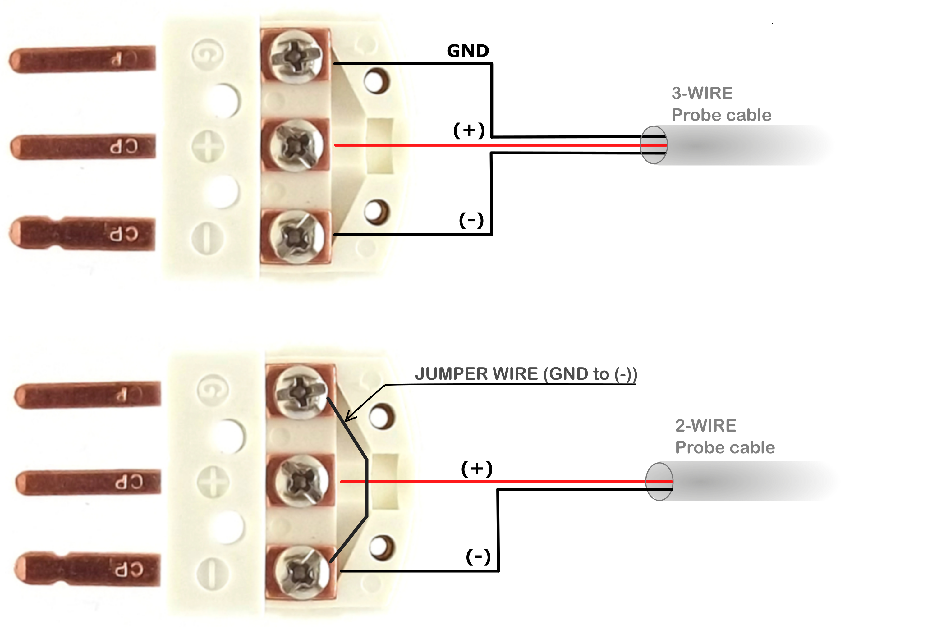 USB-RTD200: 2/3 Wire RTD sensor to USB adapter | Dracal ... 3 wire rtd wiring diagram 