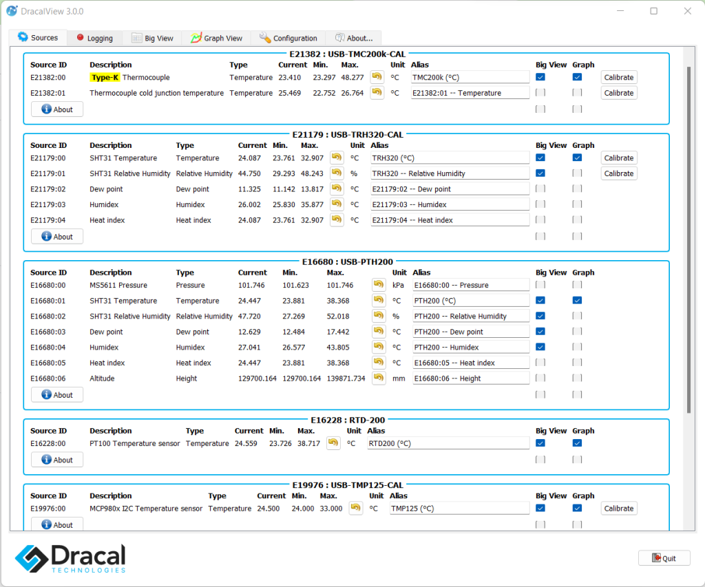 An example of the Sources tab in DracalView
