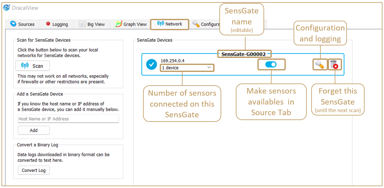 Description of the different sections in the Network teb of DracalView for the SenGate