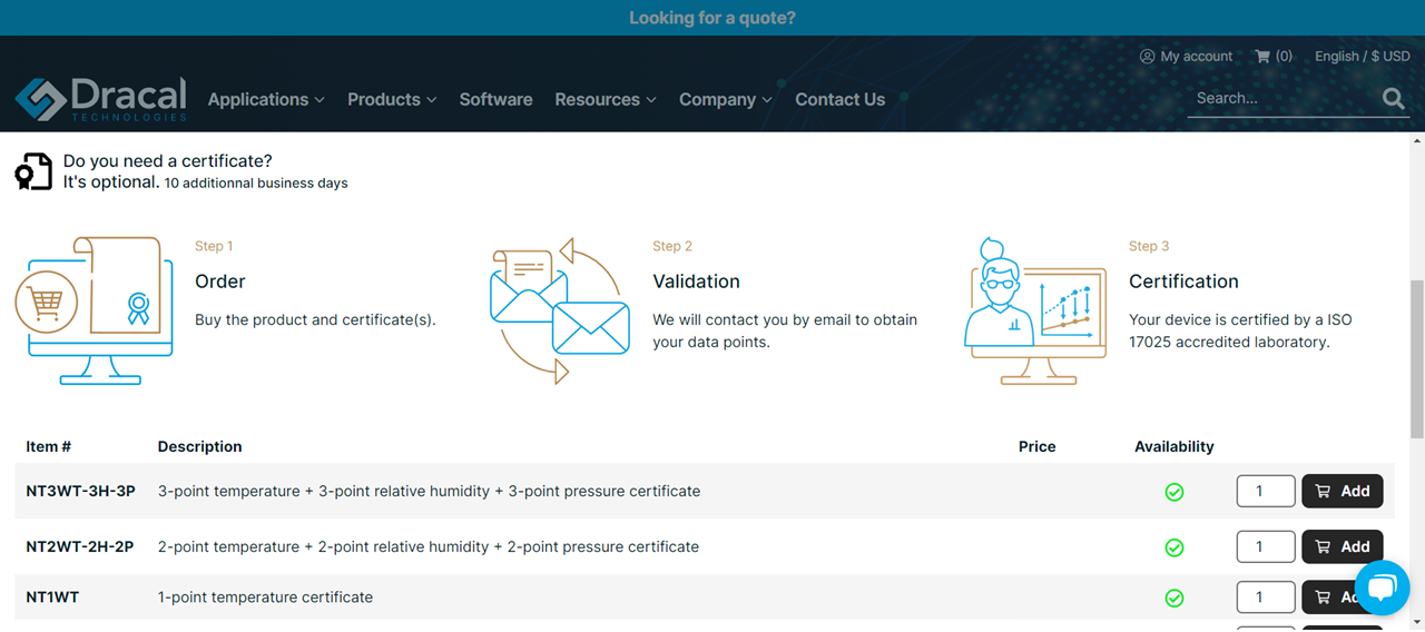 Certificate options for ISO17025 requirements