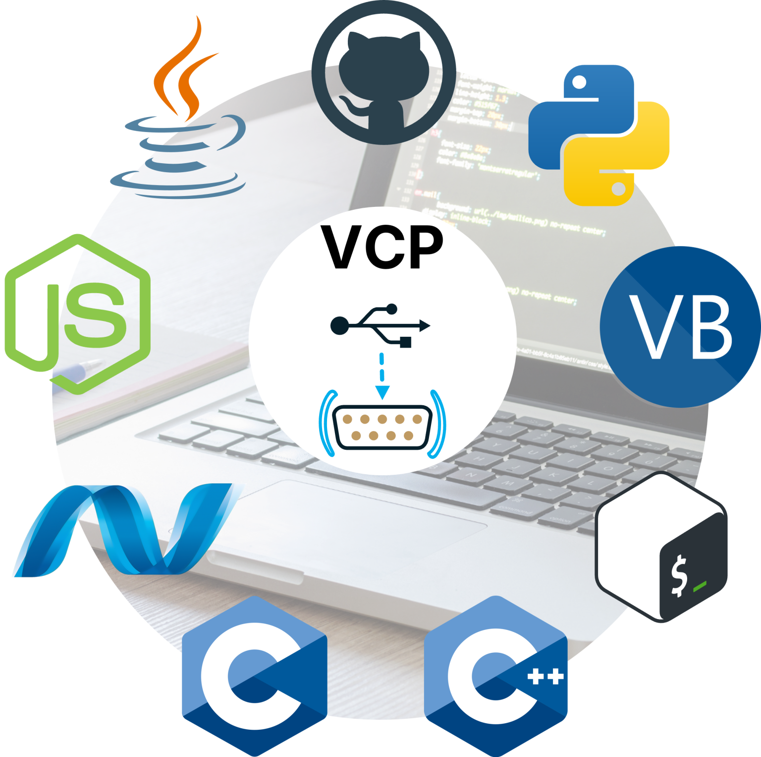 Code and integration examples | Dracal Technologies