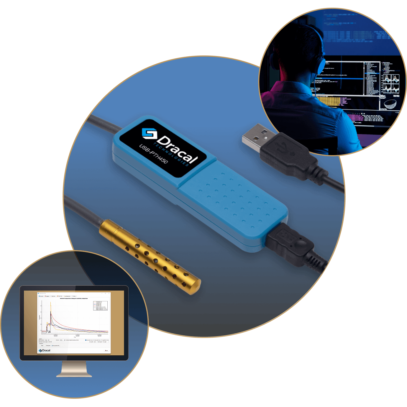 Dracal Technologies | Precision USB sensors & DAQ for reliable data